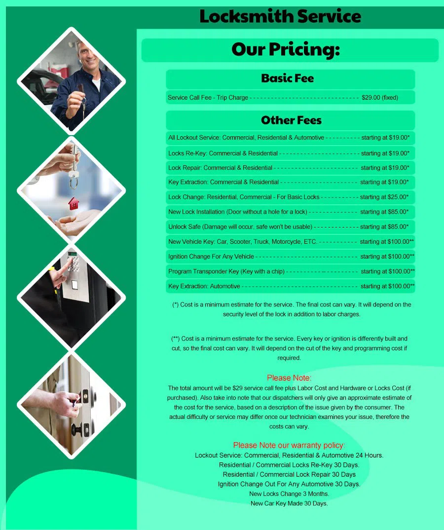 Pompano Beach Elite Locksmith Pompano Beach, FL 954-281-3386